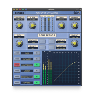 Sonnox Elite Bundle