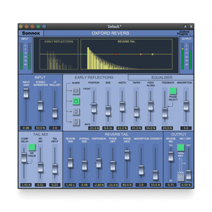 Sonnox Essential Bundle