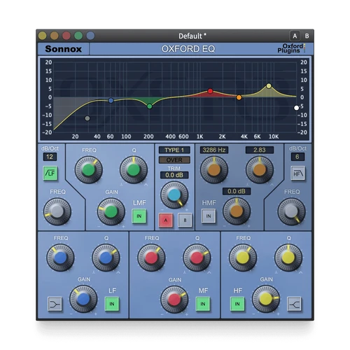 Sonnox Oxford EQ 