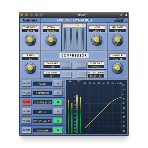 Sonnox Broadcast Bundle